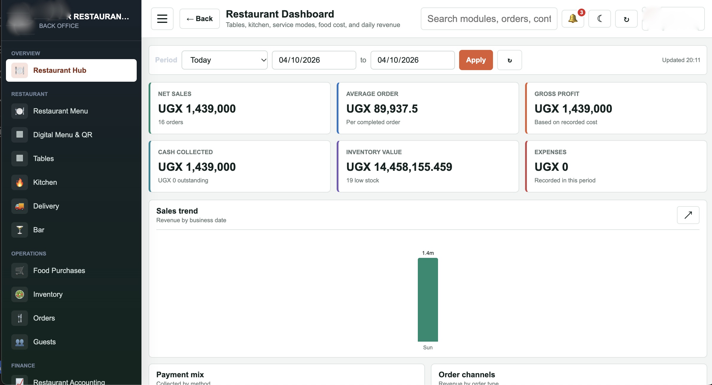 MyPOS Uganda restaurant back-office dashboard showing sales and inventory