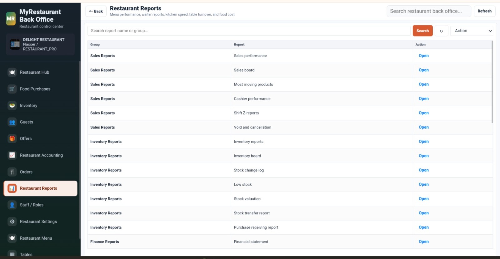 Restaurant reports